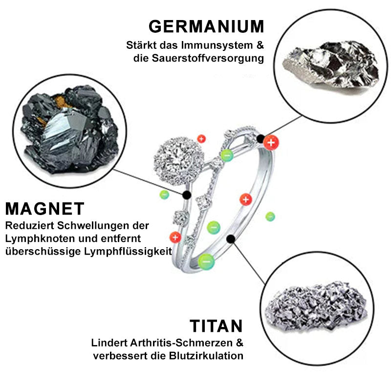 Futusly™ Lymphatische Magnettherapie Big Dipper Diamantring💎💍