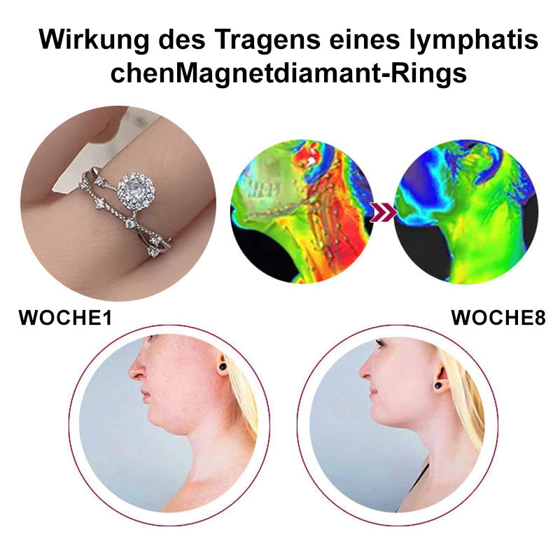 Futusly™ Lymphatische Magnettherapie Big Dipper Diamantring💎💍